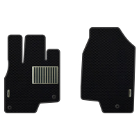 Auto Fußmatten Acura RDX (2018-…)