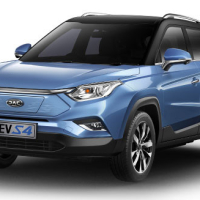 Auto Fußmatten JAC S4 (2018-…)