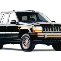 Auto Fußmatten Jeep Grand Cherokee ZJ (1993-1998)