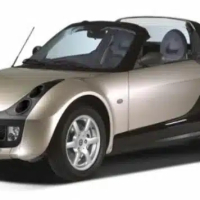 Auto Fußmatten Mercedes-Benz Smart Cabrio (1999-2003)