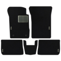 Auto Fußmatten Renault Symbol (2008-2013)