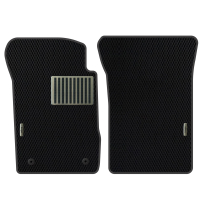 Auto Fußmatten Renault Symbol (2008-2013)