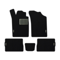 Auto Fußmatten Renault Symbol (1999-2008)